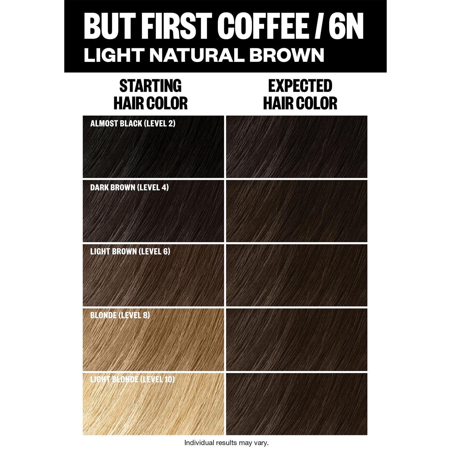 IGK Permanent Hair Dye Color Kit | 6N But First Coffee - Light Natural Brown | 100% Gray Color Coverage + Strengthen + Shine | Ammonia Free Beauty & Personal Care IGK