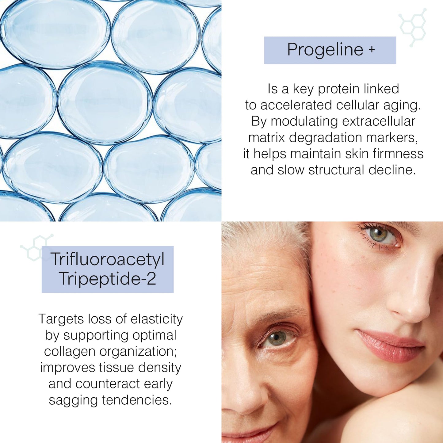 Skin Perfection Firming Serum Booster with Progeline Peptide Repair Serum Neck and Face Progeline Cream Upgrade Trifluoroacetyl Tripeptide-2 Beauty & Personal Care Skin Perfection