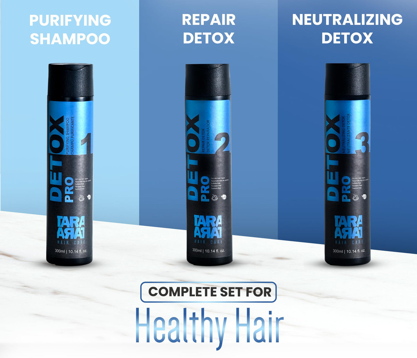 TARA HAIR CARE Detox Pro Treatment Set: Purifying Shampoo, Repair Conditioner, and Neutralizing - Sulfate Free, Color Safe Hair Shampoo Beauty & Personal Care Tara Hair Care