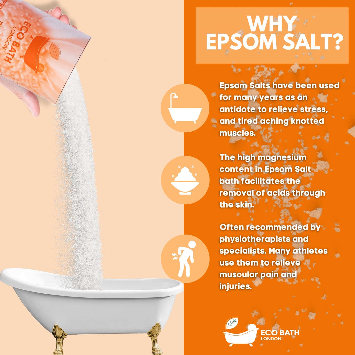 Eco Bath London Epsom Salt Gift Set - 3 x 8.8 oz (250 g) Premium Bath Salts Collection, Magnesium Bath Soak Sampler Made in UK, Relaxation Spa Gift Beauty and Personal Care Eco Bath London