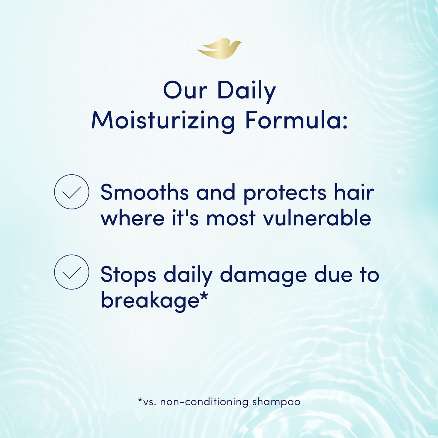 Dove Moisturizing Shampoo with Pump for Dry Hair Daily Moisture with Bio-Nourish Complex for Manageable and Silky Hair 25.4 oz Beauty & Personal Care Dove