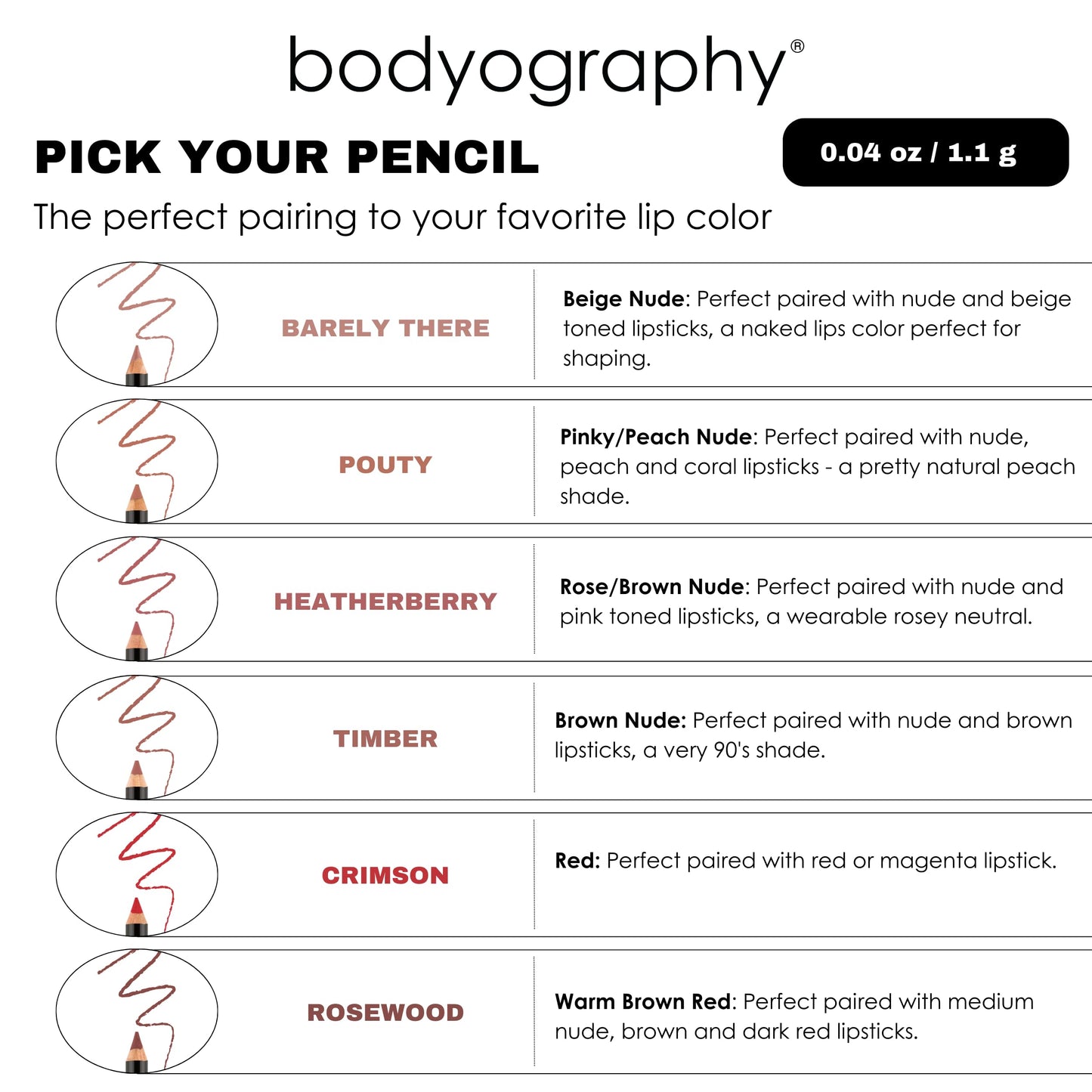 Lip Pencil - Heatherberry by Bodyography for Women - 0.04 oz Lip Pencil Beauty & Personal Care Bodyography