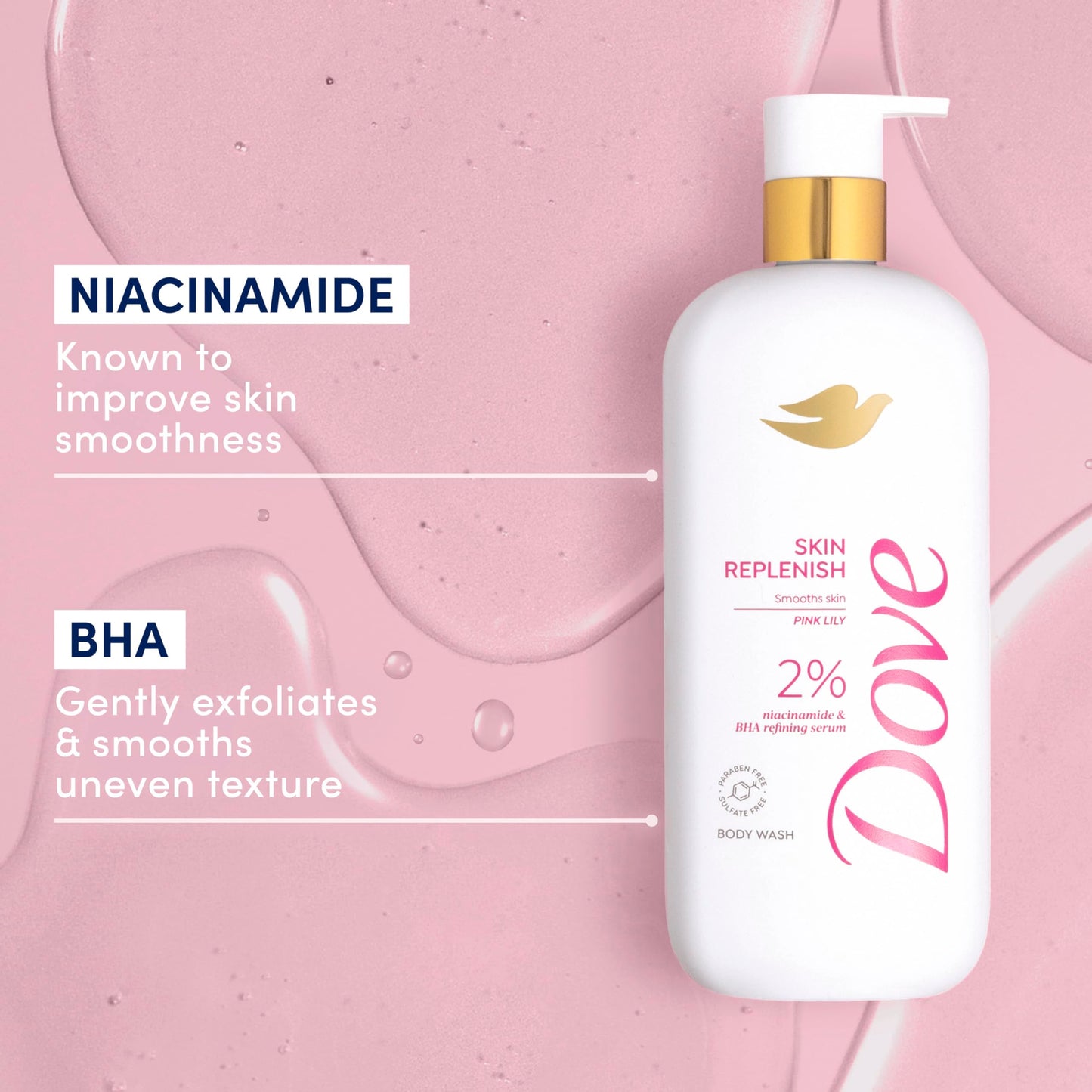 Dove Serum Body Wash Skin Replenish smooths skin with Niacinamide & BHA Serum 18.5 Fl Oz Beauty & Personal Care Dove