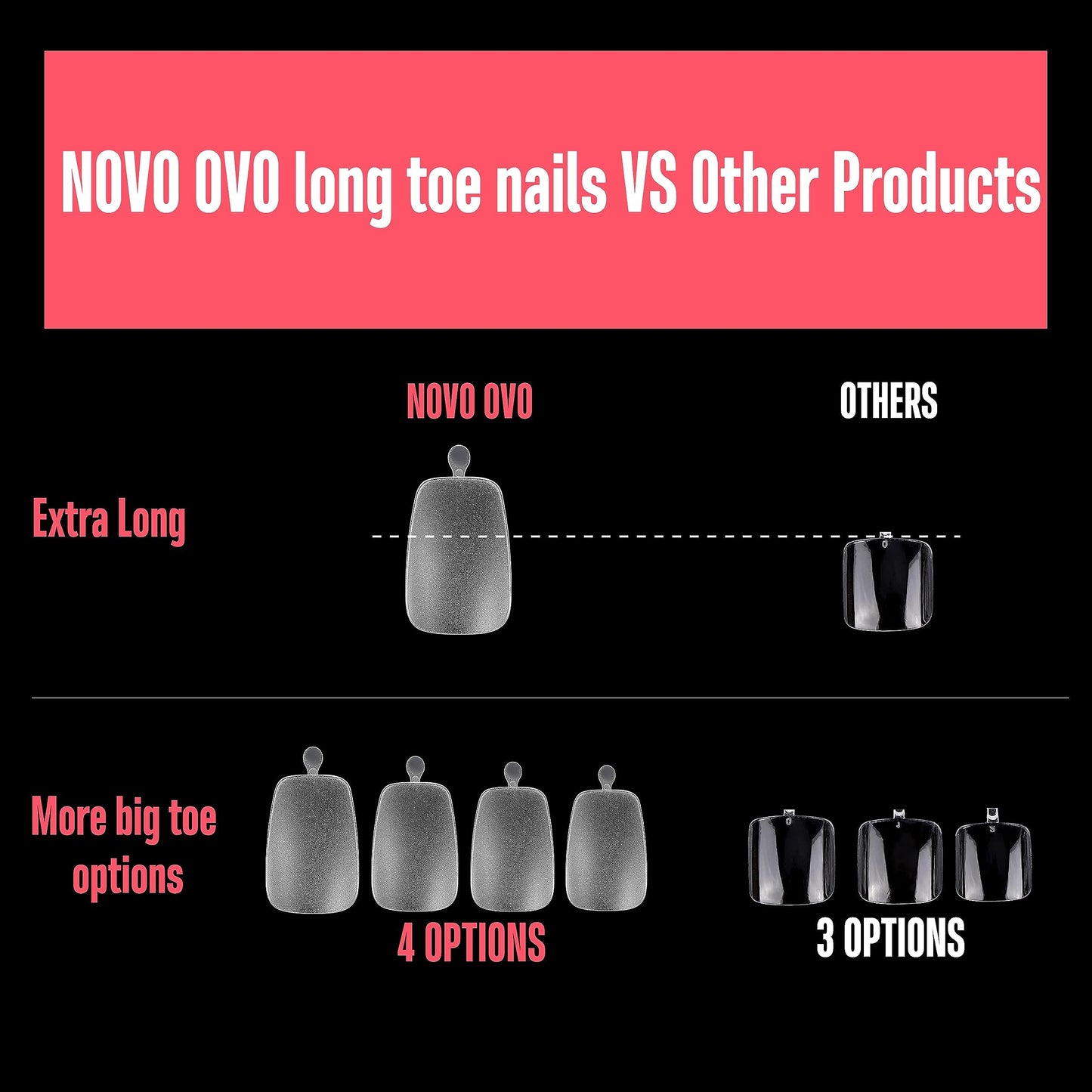 NOVO OVO 120 pcs Long Toe Nail Tips Press on, Curved Full Cover Longtoes Claw, Clear Double Matte Pre-filed Nail Extension for Pedicure Acrylic Beauty & Personal Care NOVO OVO