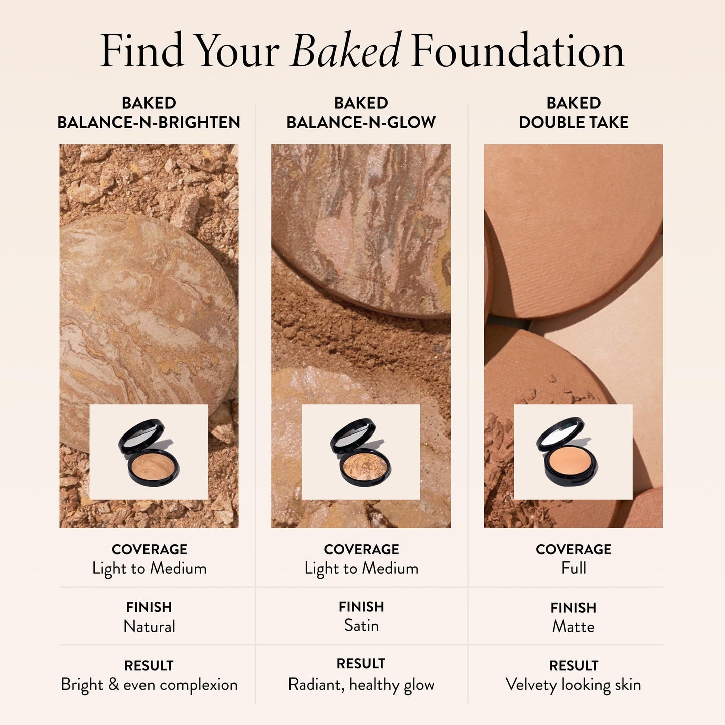 LAURA GELLER NEW YORK Baked Double Take Powder Foundation - Tan - Buildable Medium to Full Coverage - Matte Finish Beauty & Personal Care LAURA GELLER NEW YORK