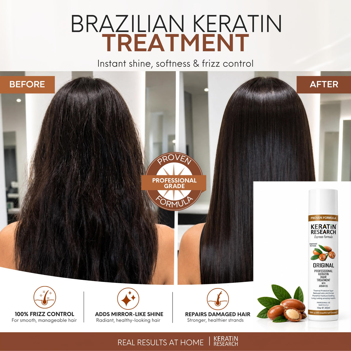 Premium Advanced Brazilian Keratin Hair Complex Treatment Professional Results Straightens and Smooths Hair for Months Queratina Keratina Brasilera