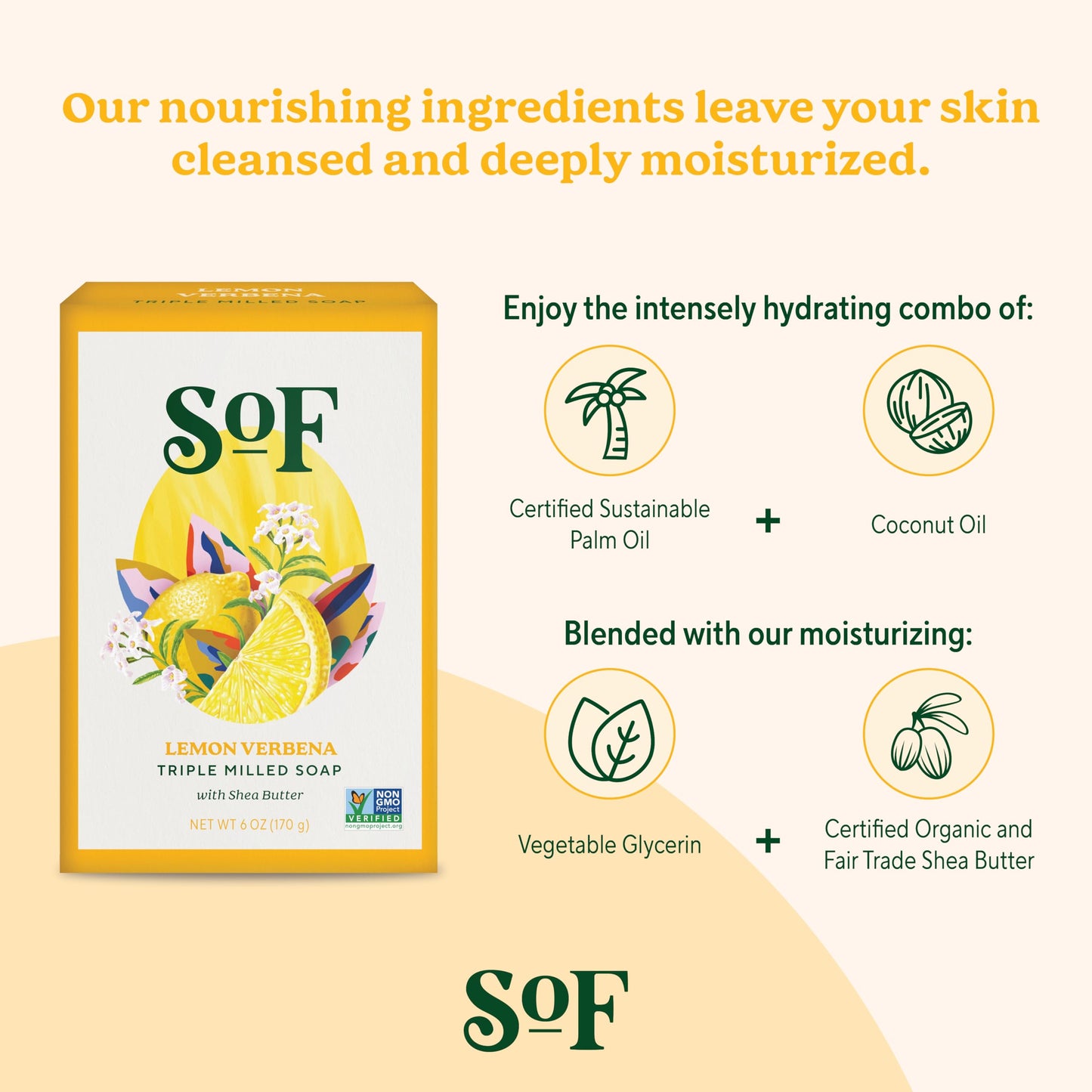 South Of France SoF Triple Milled Bar Soap - With Coconut Oil & Organic Shea Butter- Vegan & Non GMO- Free From Phthalates, Sulfates & Parabens- Lemon Beauty & Personal Care South Of France
