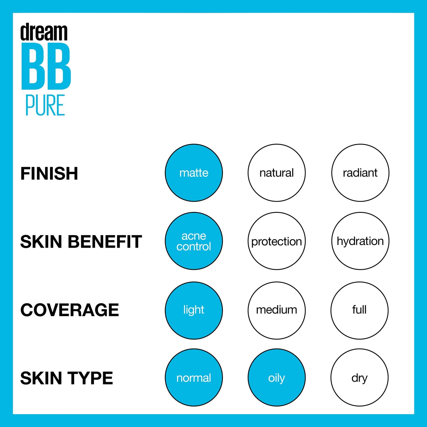 Maybelline Dream Pure Skin Clearing BB Cream, 8-in-1 Skin Perfecting Beauty Balm With 2% Salicylic Acid, Sheer Tint Coverage, Oil-Free, Light, 1 Count Beauty & Personal Care MAYBELLINE