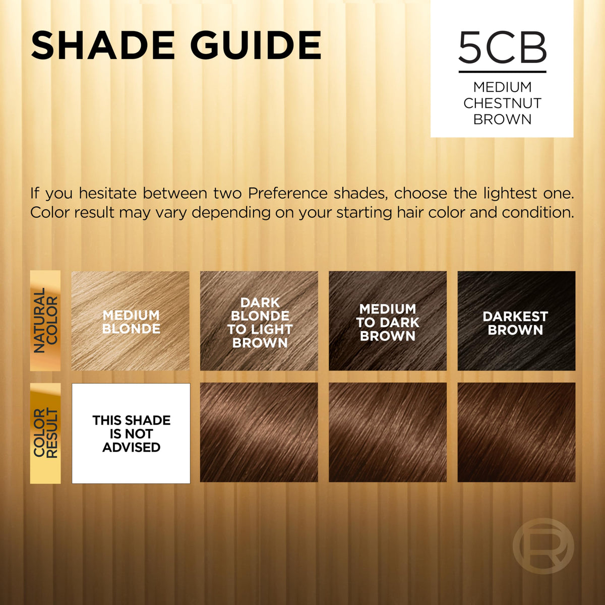 L'Oreal Paris Superior Preference Luminous Fade-Defying Permanent Hair Color, Hair Dye For Up to 9 Weeks of Radiance, Medium Chestnut Brown 5CB, 1 Beauty & Personal Care L'Oreal Paris