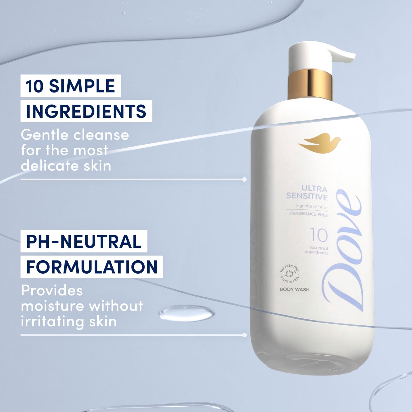 Dove Fragrance Free Body Wash Ultra Sensitive Gentle all-over cleanse 10 essential ingredients 18.5 oz Beauty & Personal Care Dove