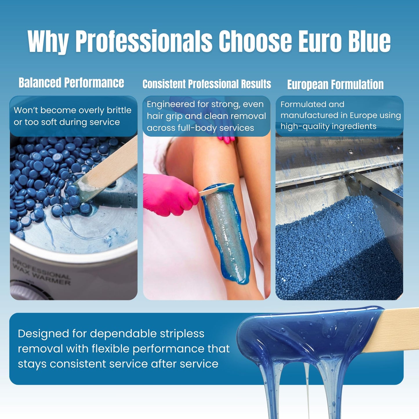 Euro Blue Hard Wax Beads - Professional Stripless Blue Wax, Rosin-Free, Strong Grip & Balanced Elasticity - All-Purpose Salon Formula for Coarse Hair Beauty and Personal Care Wax Supply