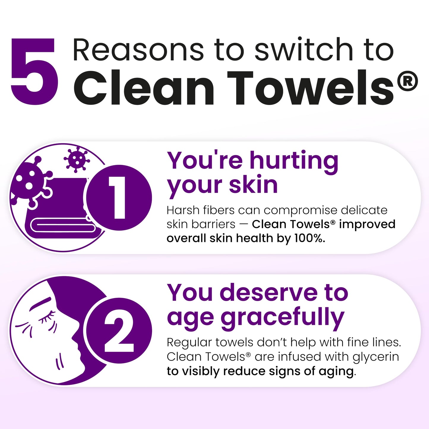 Reduces Fine Lines and Wrinkles in 6 weeks or Less, CLEAN SKIN CLUB Healthy Aging Clean Towels® XL, Disposable Face Towels, XL - 1 Pack (50 count) Beauty and Personal Care CLEAN SKIN CLUB