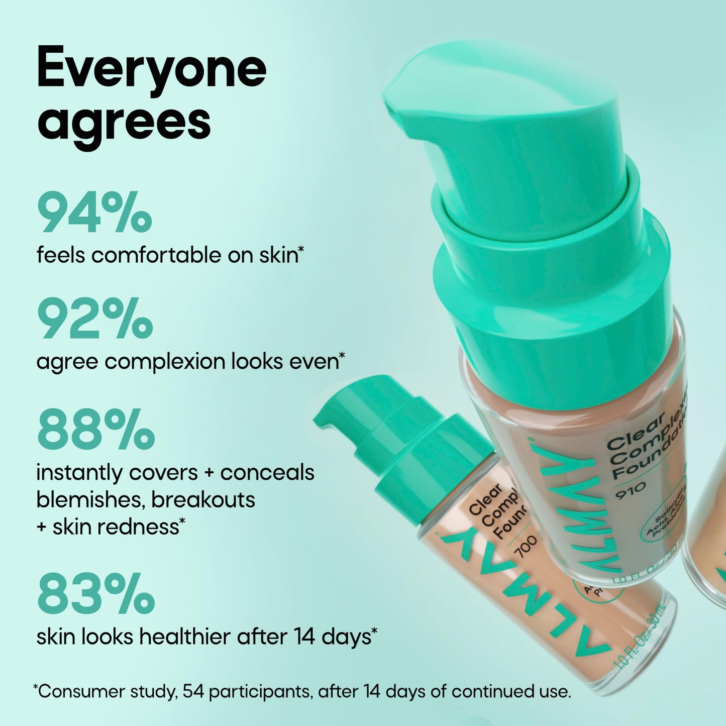 Almay Clear Complexion Foundation, Oil-Free Face Makeup for Acne-Prone Skin, Buildable Coverage, Soft-Matte Finish, Vegan, 200, 1 fl oz Beauty & Personal Care Almay