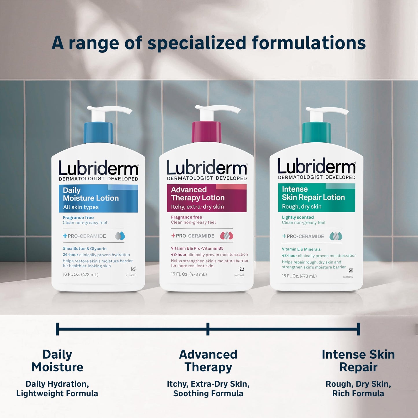 Lubriderm Fragrance Free Daily Moisture Lotion + Pro-Ceramide, Shea Butter & Glycerin, Face, Hand & Body Lotion for Sensitive Skin, Hydrating Lotion Beauty & Personal Care Lubriderm