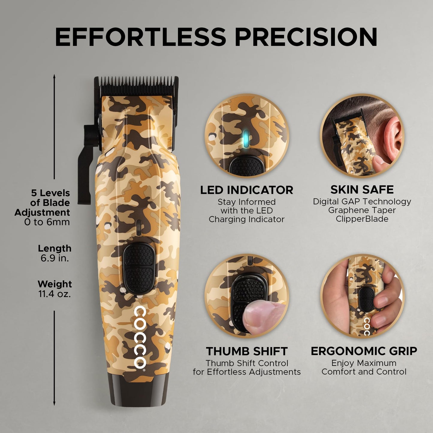 Cocco Hyper Veloce Pro Clipper, Digital Gap Ambassador Graphene Taper Blade Professional Hair Clippers, High-Torque BLDC Motor, All-Metal, Cordless Beauty and Personal Care Cocco