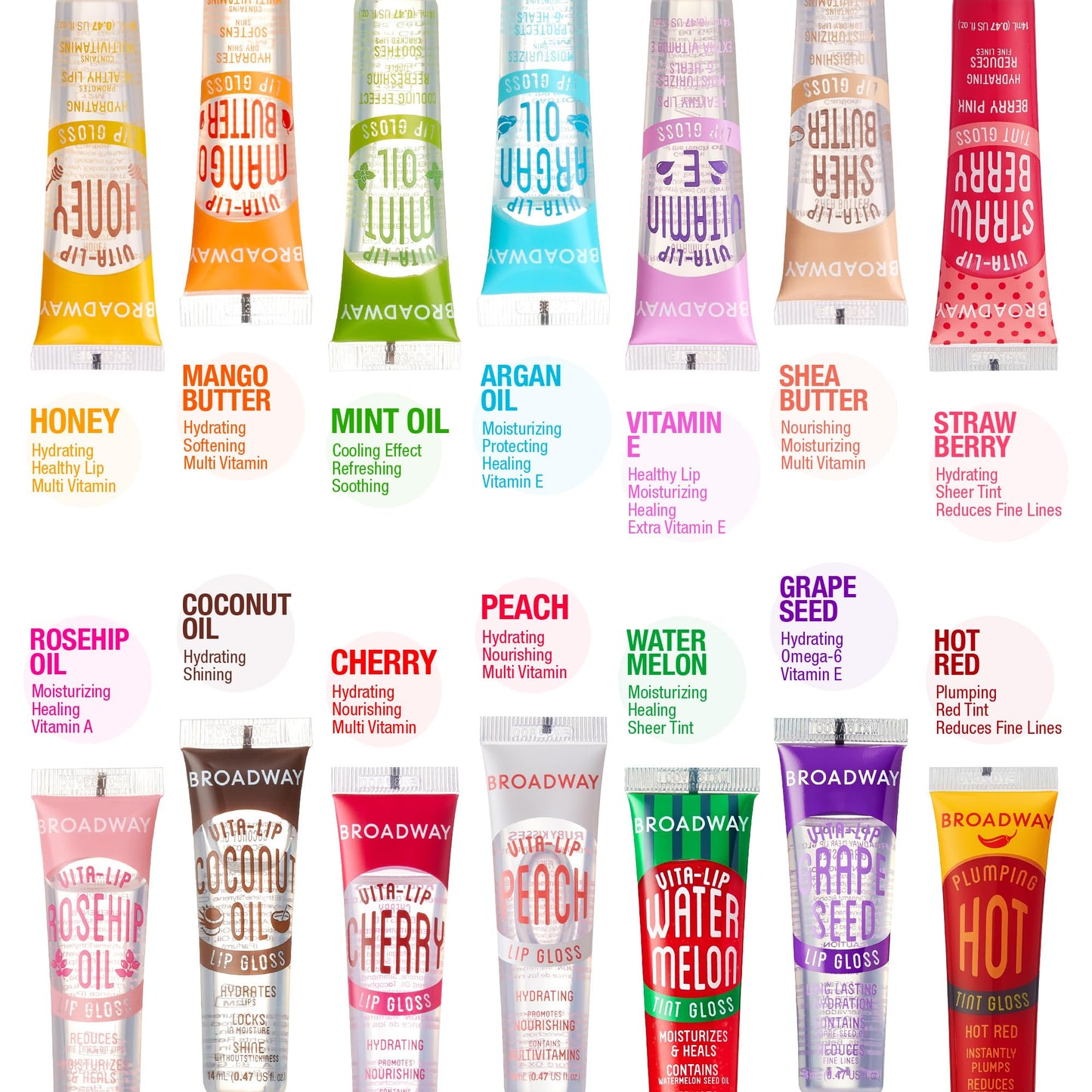 Ruby Kisses Broadway Vita-Lip Clear Lip Gloss (Peach 6 Pack), Ultra-Hydrating & Soothing Formula with Vitamin Oils, High-Shine Non-Sticky Finish Beauty & Personal Care Ruby Kisses
