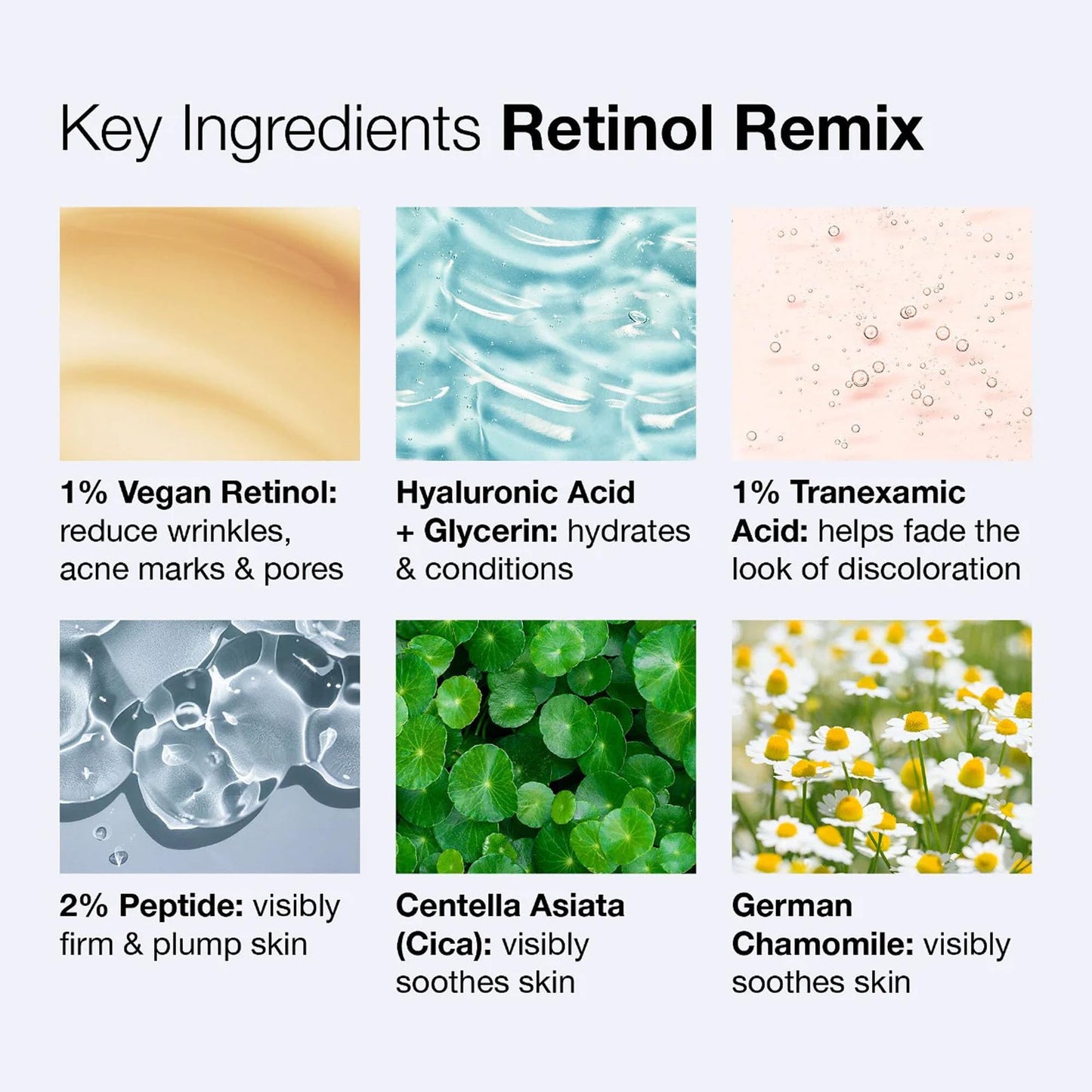 Innbeauty Project Retinol Remix 1% Retinol Treatment with Peptides & Tranexamic Acid for Wrinkles & Texture, 1 OZ (30ml) Beauty & Personal Care Innbeauty Project