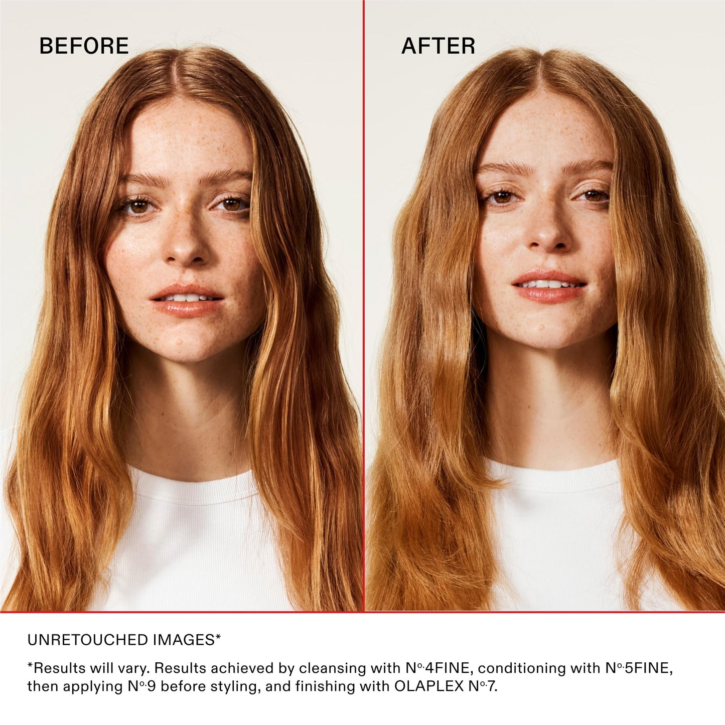 Olaplex Wash & Shine Fine Hair Kit: Nº. 4FINE, Nº. 5FINE, Nº. 0.5, Shampoo & Conditioner Set | Gently Cleanses to Volumize & Strengthen | Hydrates Beauty & Personal Care Olaplex