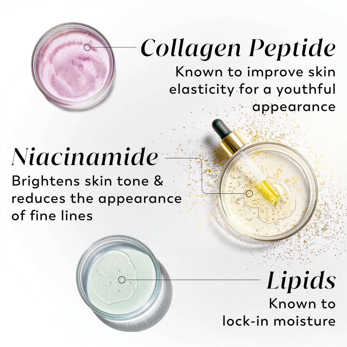 Olay Body Lotion for Women, Firming with Collagen Peptides Serum, Visibly Firmer Skin, 24hr Moisture & Hydration, Fast Absorbing Formula, Vitamin B3 Beauty & Personal Care Olay