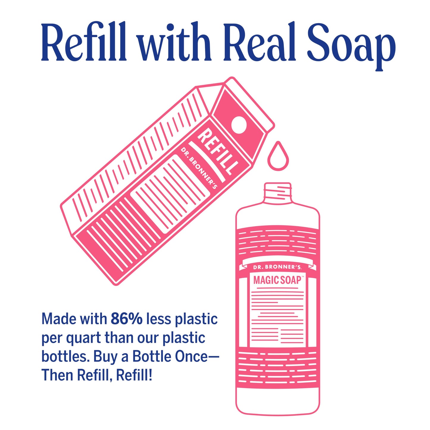Dr. Bronner's Magic Soap-Pure-Castile Liquid Soap Refill (Rose 32 ounce, 1-Pack)-Regenerative Organic Certified Oils, For Body, Hair, Laundry, Pets Beauty & Personal Care Dr. Bronner's