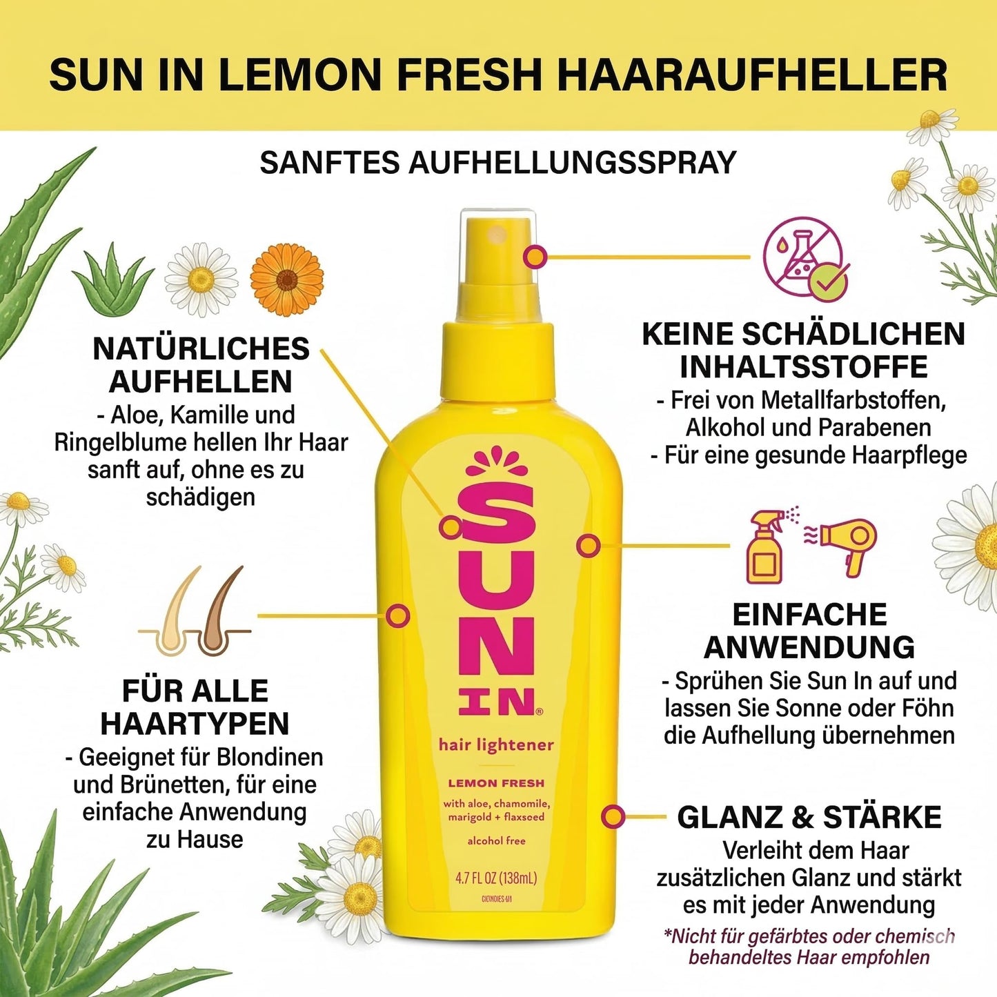 Sun In Hair Lightener Spray Lemon Fresh, Lemon Fresh 4.7 oz Beauty & Personal Care Sun In