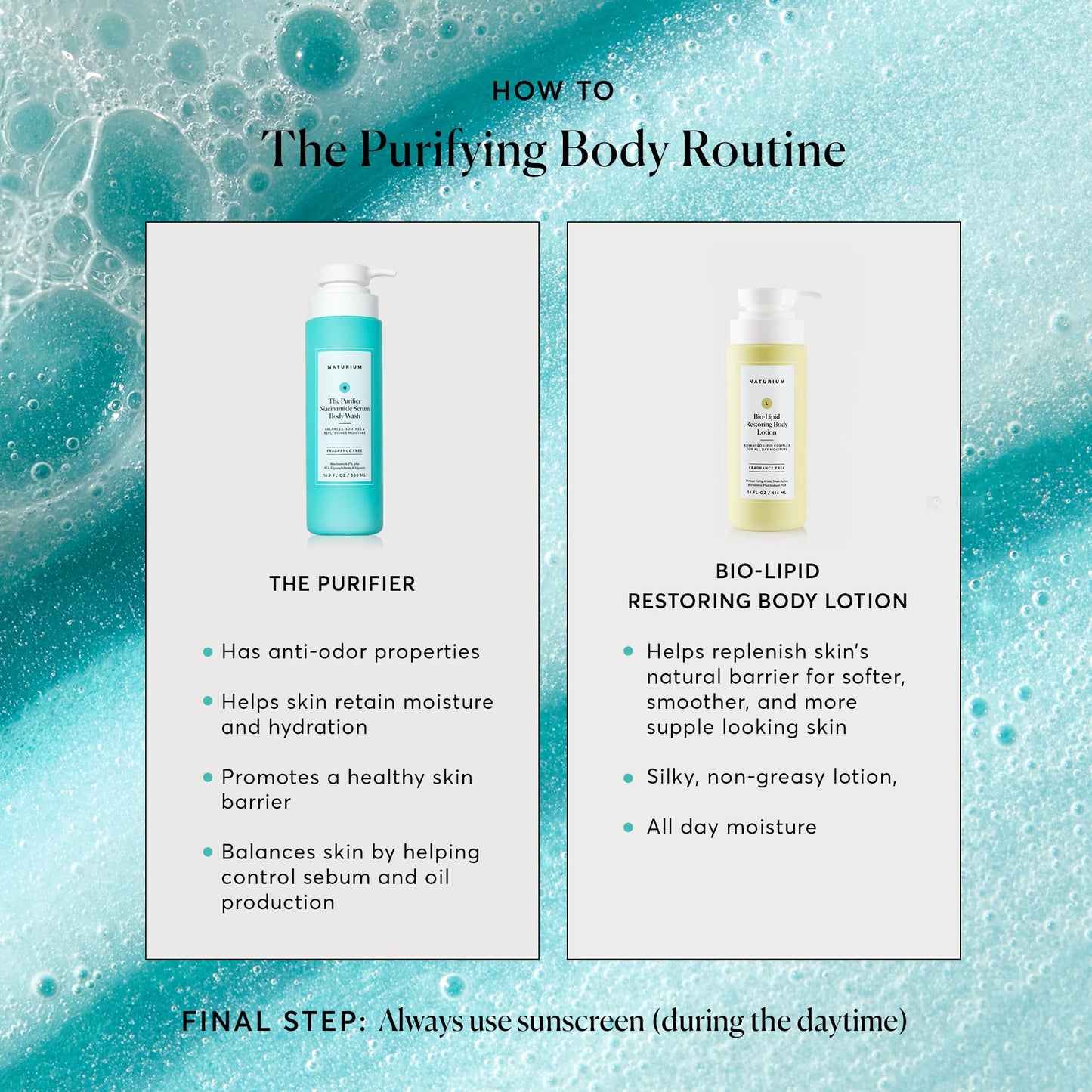 Naturium The Purifier Niacinamide Serum Body Wash, Cleansing & Hydrating Gel-Serum, Dermatologist Tested, Paraben & Cruelty Free, 16.9 oz Beauty & Personal Care Naturium