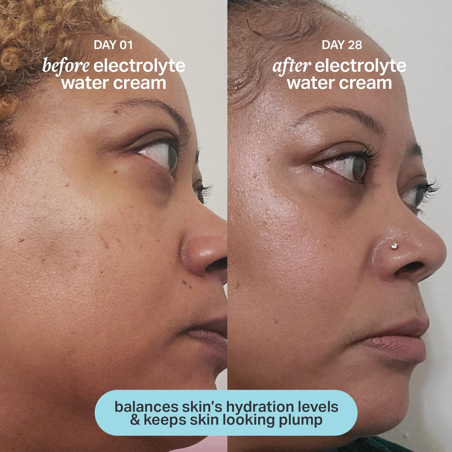 Cocokind Electrolyte Water Cream | Lightweight Water Gel Moisturizer | Balanced Hydrating Day Cream for All Skin Types | 1.7 Fl Oz Beauty and Personal Care Cocokind