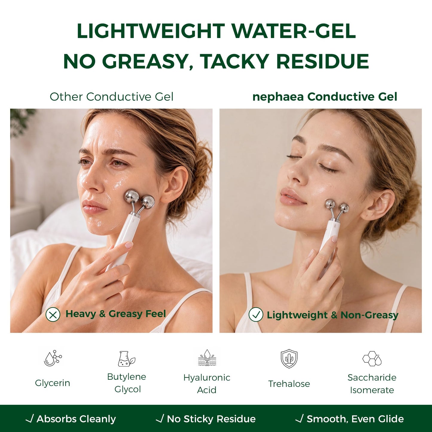 Nephaea Microcurrent Conductive Gel, Multi-Peptide Hydrating Toning Gel for Microcurrent, EMS, RF & IPL Devices, Centella Asiatica (Cica), Vitamin C Beauty & Personal Care nephaea