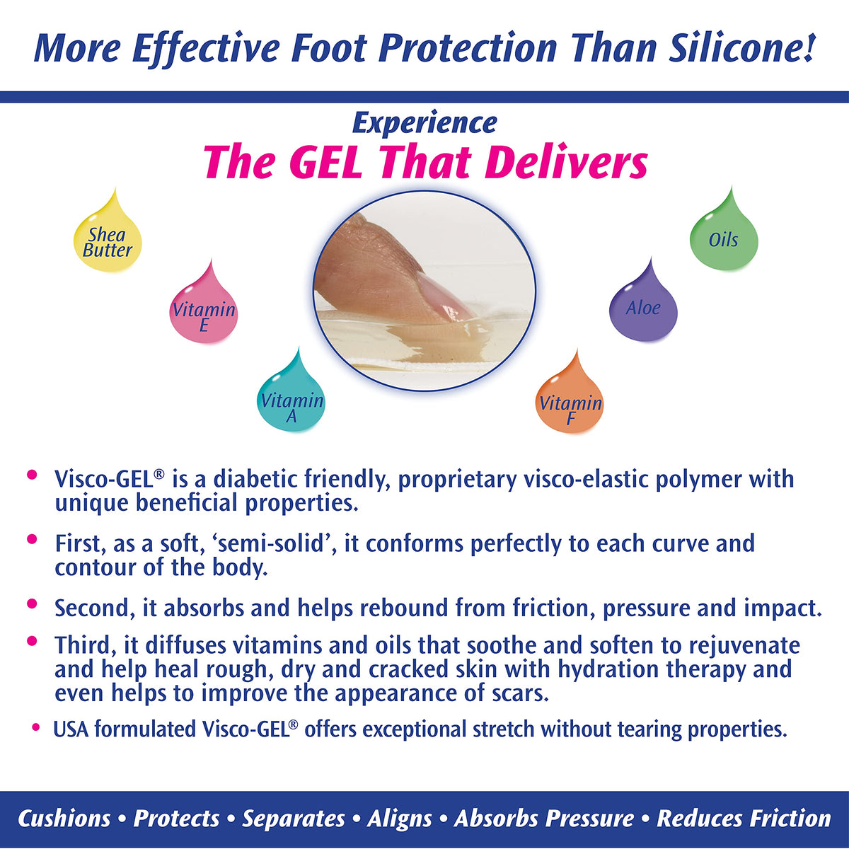 PediFix Visco-gel Hammer Toe Cushion, Small Right
