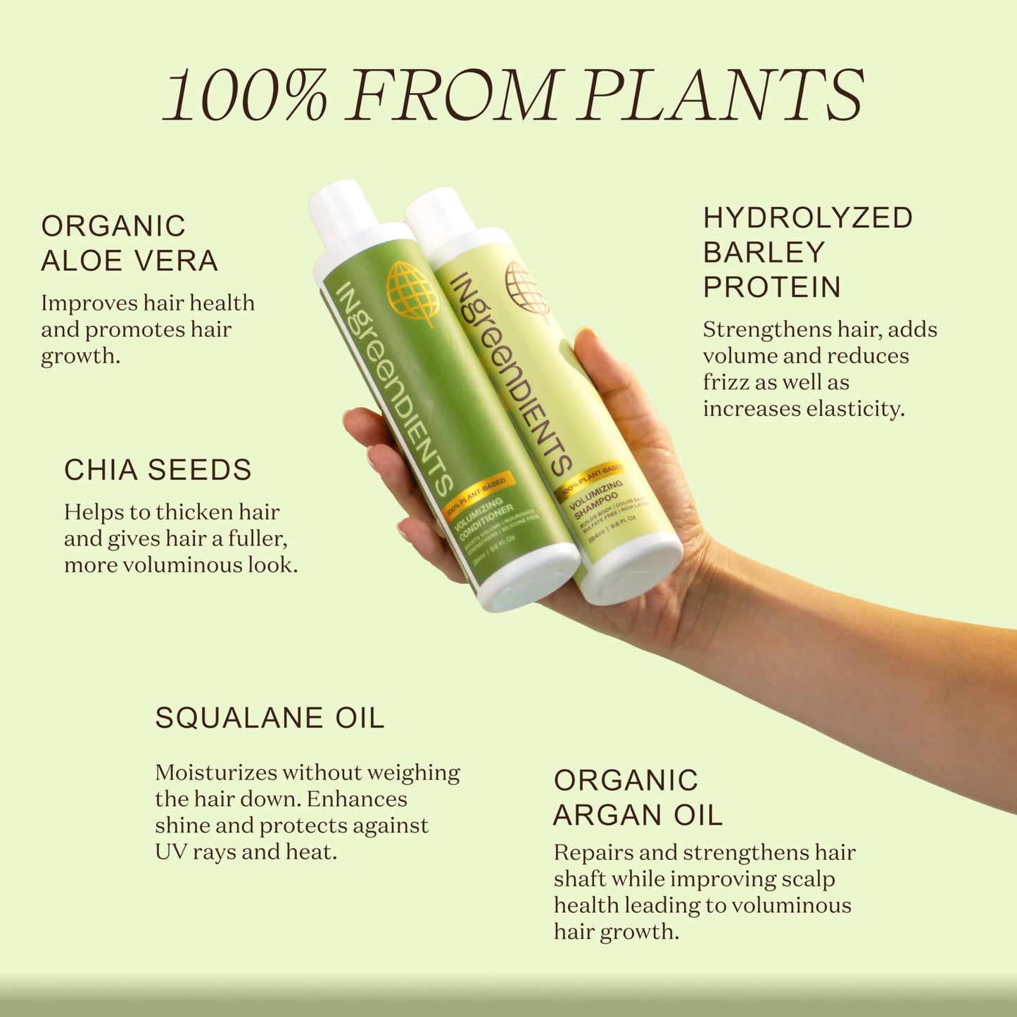 Ingreendients Non Toxic Sulfate Free Volumizing Shampoo & Conditioner with Organic Ingredients For Fine & Thin Hair - Color Safe, Paraben & Gluten Beauty & Personal Care Ingreendients