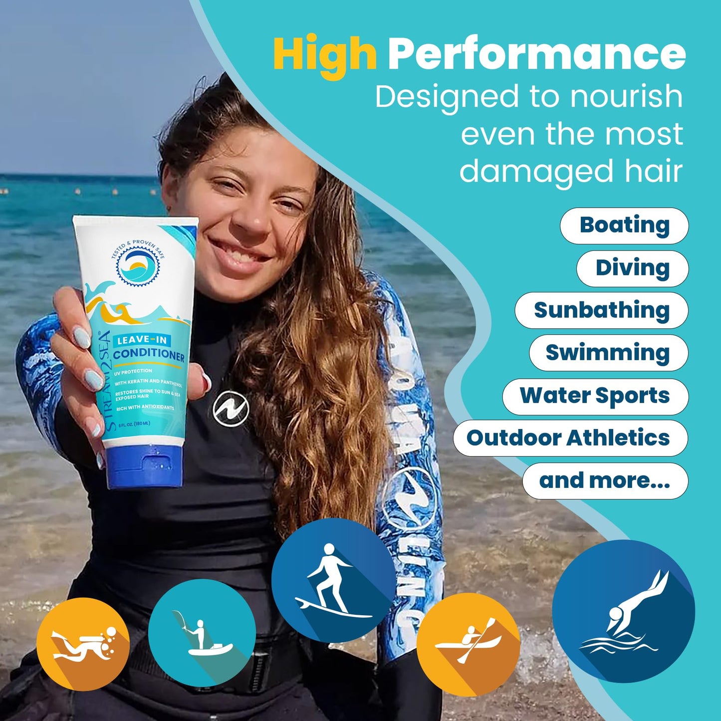 STREAM 2 SEA 6 Pack Natural Travel Sized Toiletries, 1oz Paraben Free Sample Size Shampoo, Conditioner, Lotion, Mineral Sunscreen SPF 20 and SPF 30 Beauty & Personal Care STREAM 2 SEA