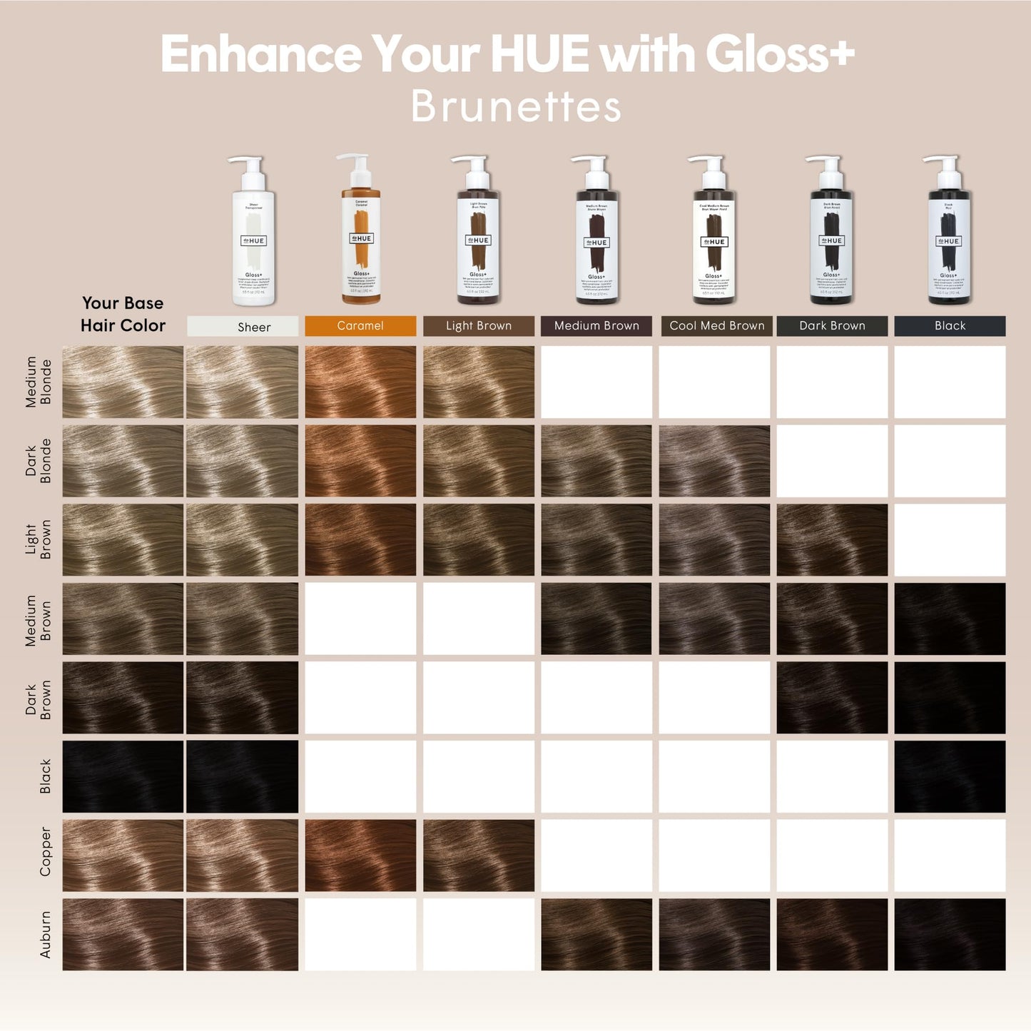 dpHUE Gloss+, Cool Medium Brown - Boosts Fading & Faded Hair Color - 8-12 Applications per Bottle - Lasts Up to 8 Washes Beauty & Personal Care dpHUE