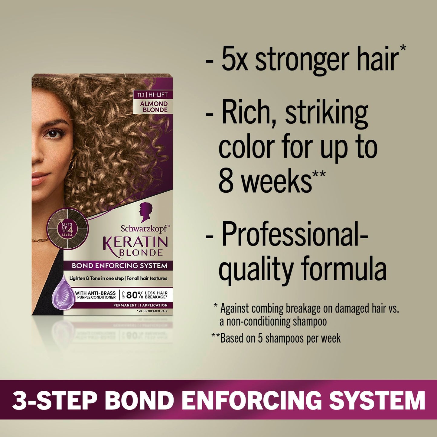Schwarzkopf Keratin Blonde Hair Dye, 11.1 High Lift Almond Blonde, Professional Quality Permanent Hair Color, Bond Enforcing System, Pre-Color Serum Beauty & Personal Care Schwarzkopf