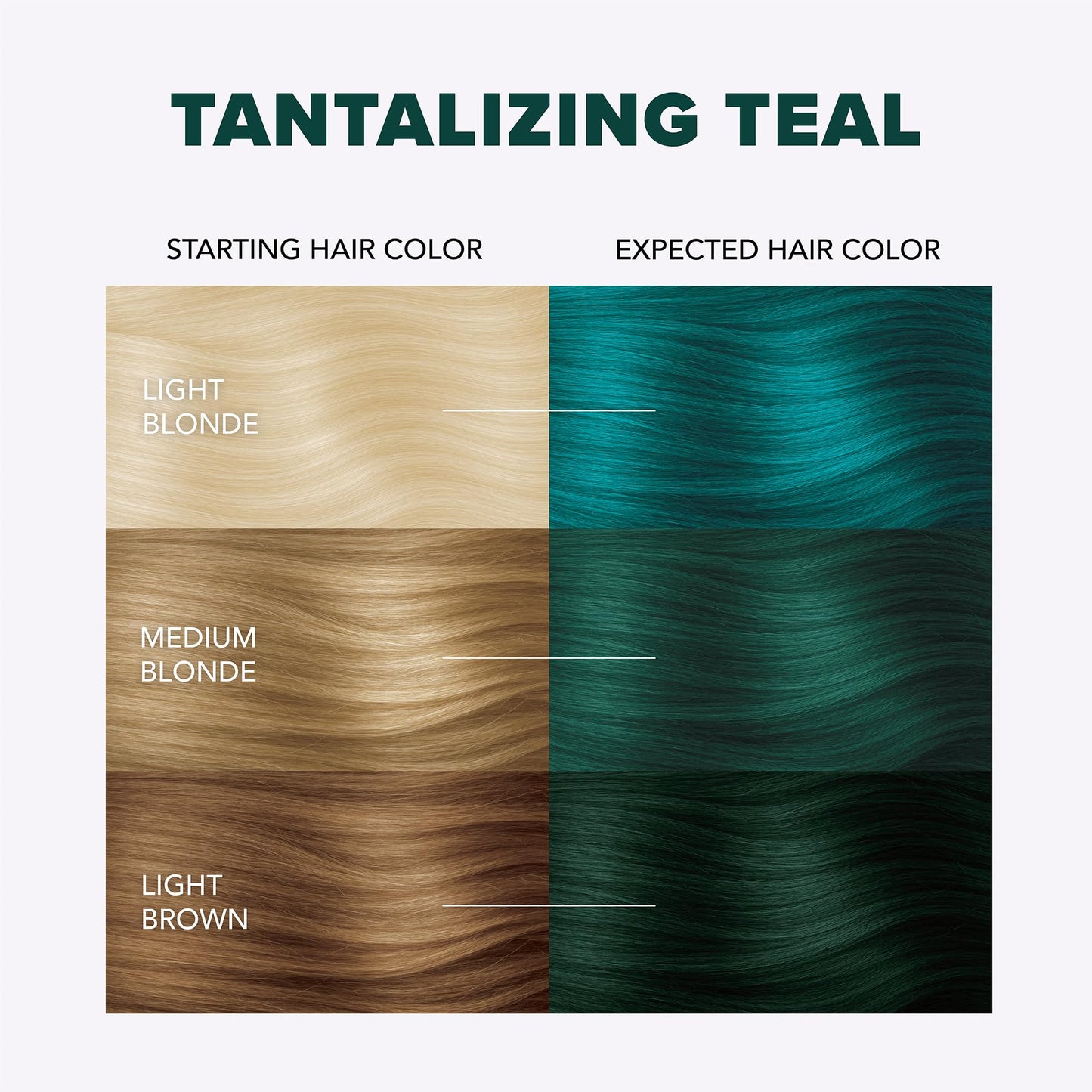 Splat Tantalizing Teal Semi Permanent Hair Dye Kit with Bleach, 1 Application, Includes Teal Hair Dye, Oxide & Bleach Powder, Vegan & Cruelty Free Beauty & Personal Care Splat