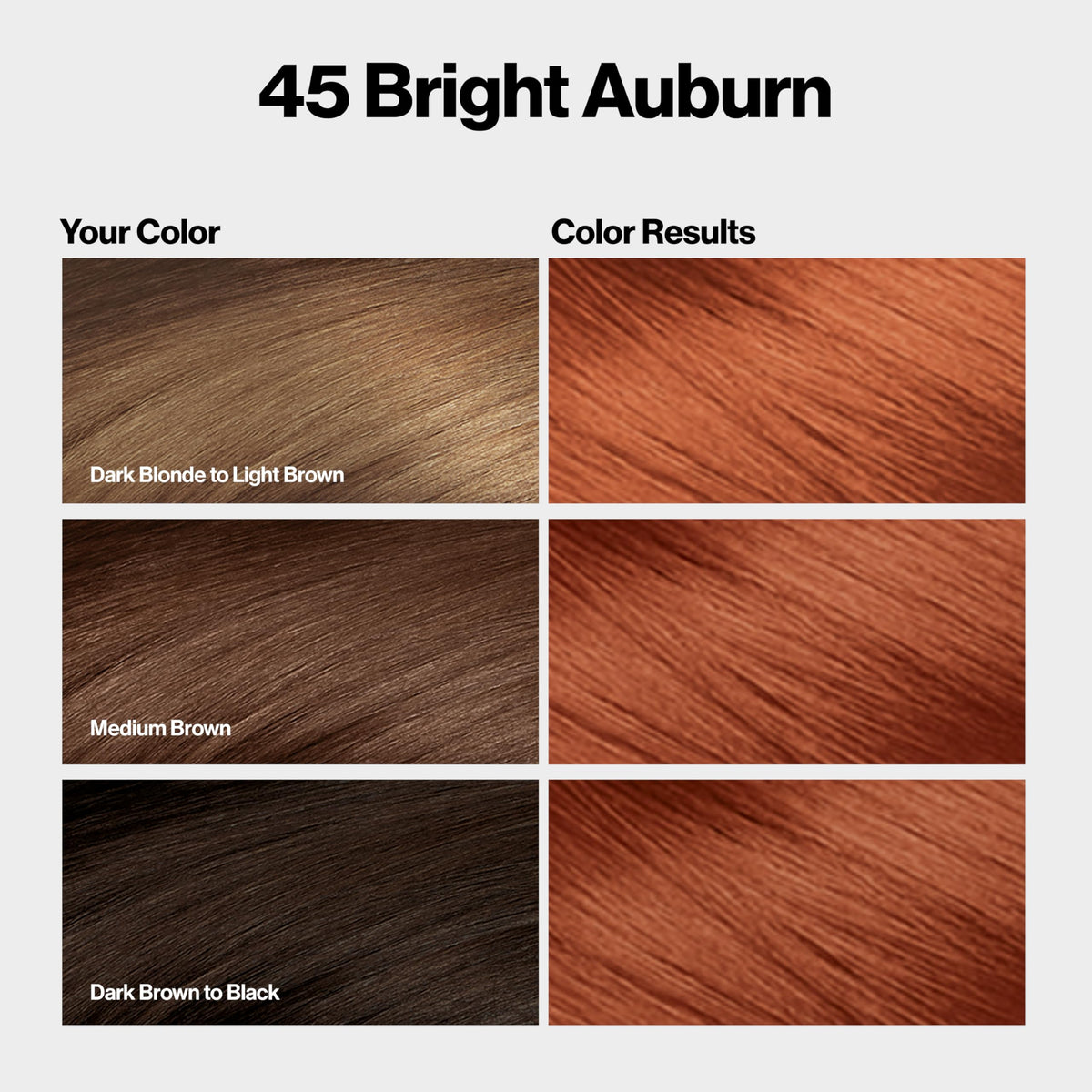 Revlon ColorSilk with Bond Repair Complex, Permanent Hair Color, 100% Gray Coverage, Ammonia Free Dye, Vegan Keratin, 45 Bright Auburn, 3 pack Beauty & Personal Care REVLON