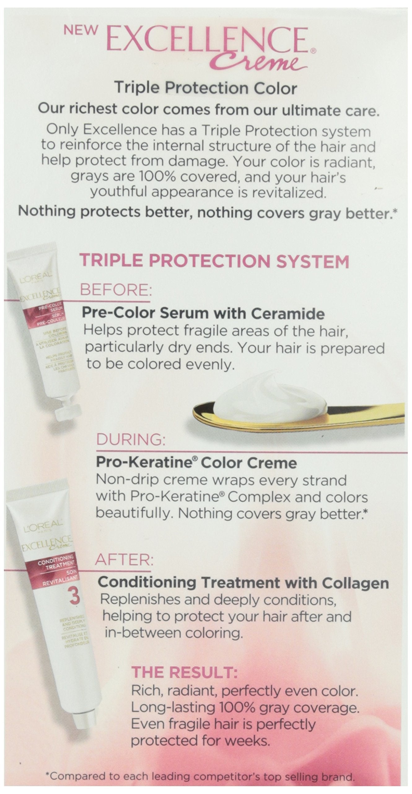 L'Oreal Paris Excellence Triple Protection Permanent Hair Color Creme, Dark Brown [4] 1 ea (Pack of 4) Beauty & Personal Care L'Oreal Paris
