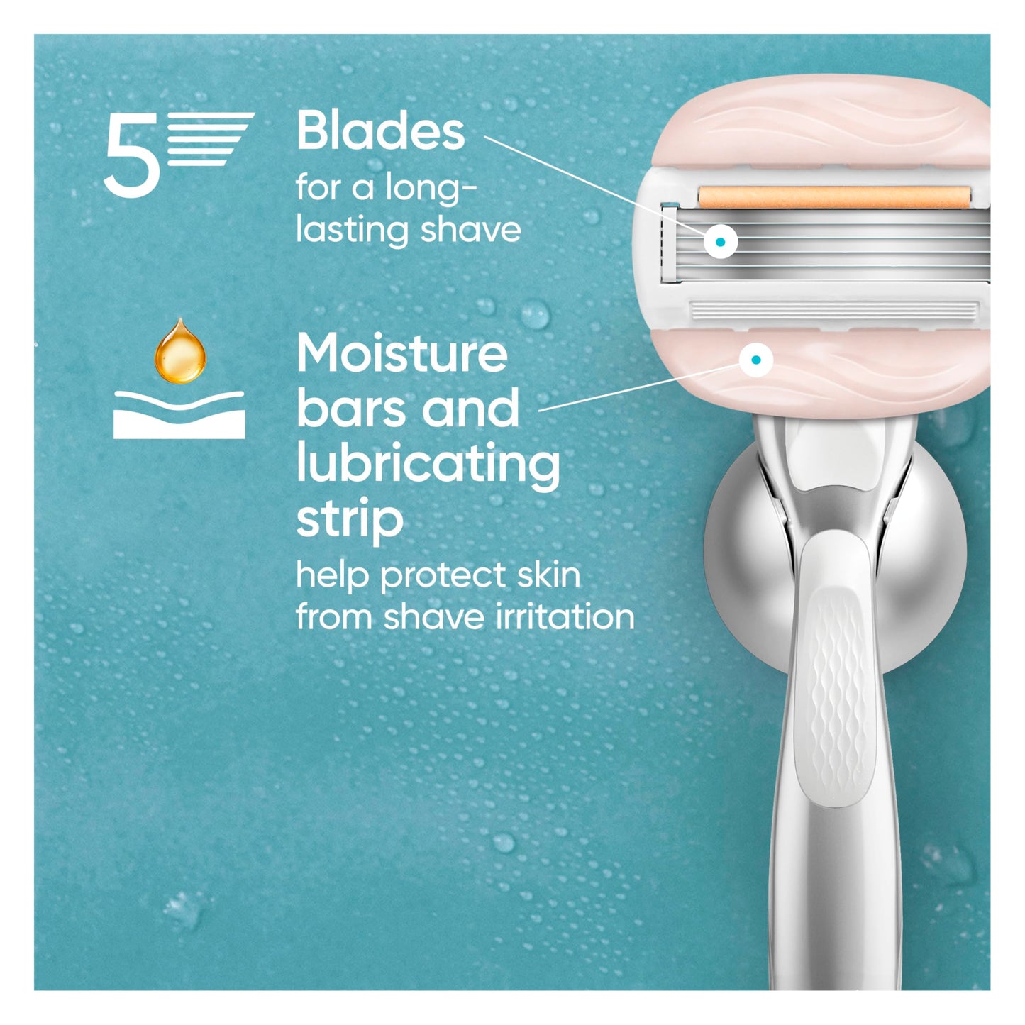 Venus MoistureGlide Women's Razor Blades, With Built-in Shave Gel Bars, 6 Razor Blade Refills Beauty and Personal Care Gillette Venus