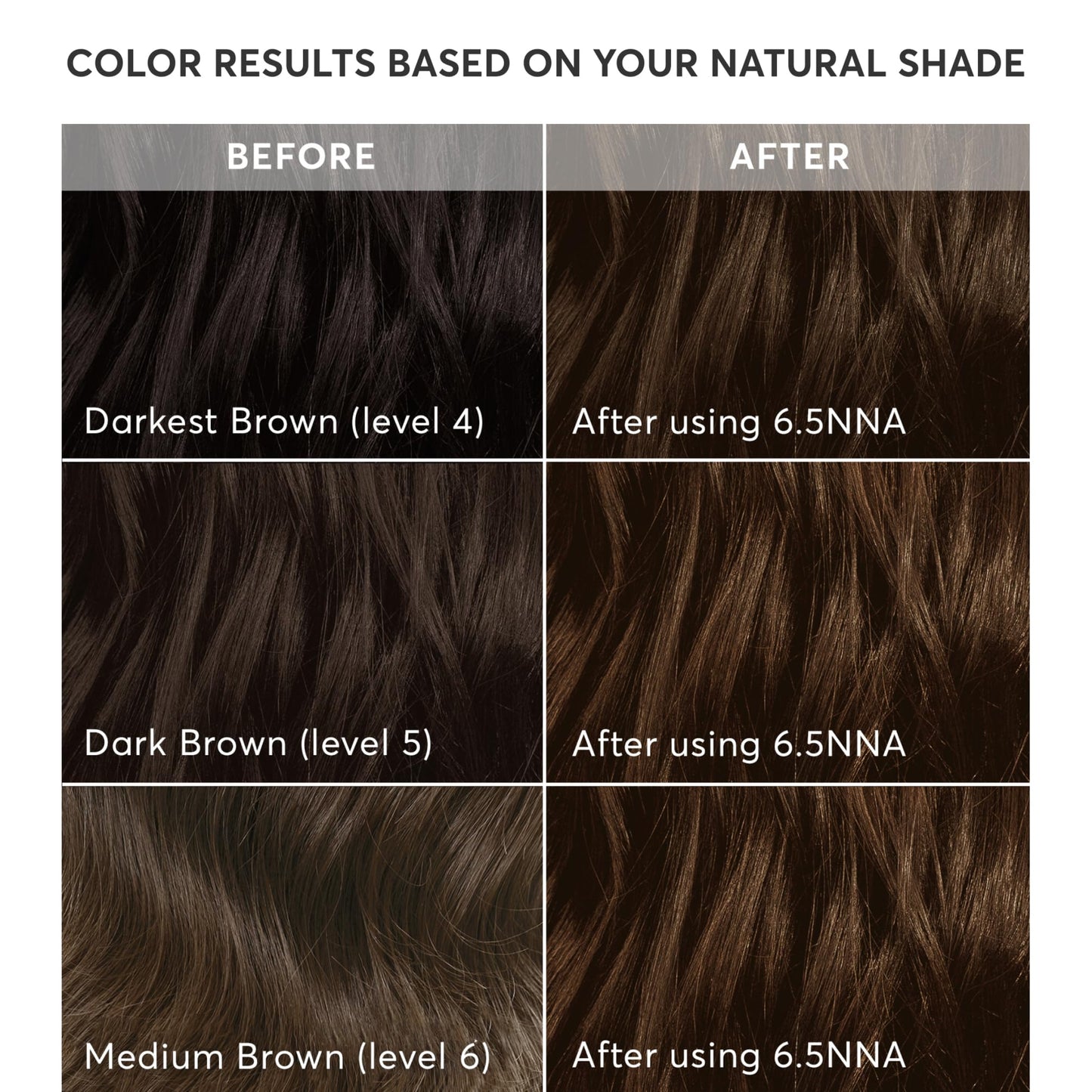 Madison Reed Radiant Hair Color Kit - 6.5NNA Medium Neutral Brown (Sondrio), Permanent Hair Dye for Resistant Grays, 100% Gray Coverage | PPD-Free Beauty & Personal Care Madison Reed