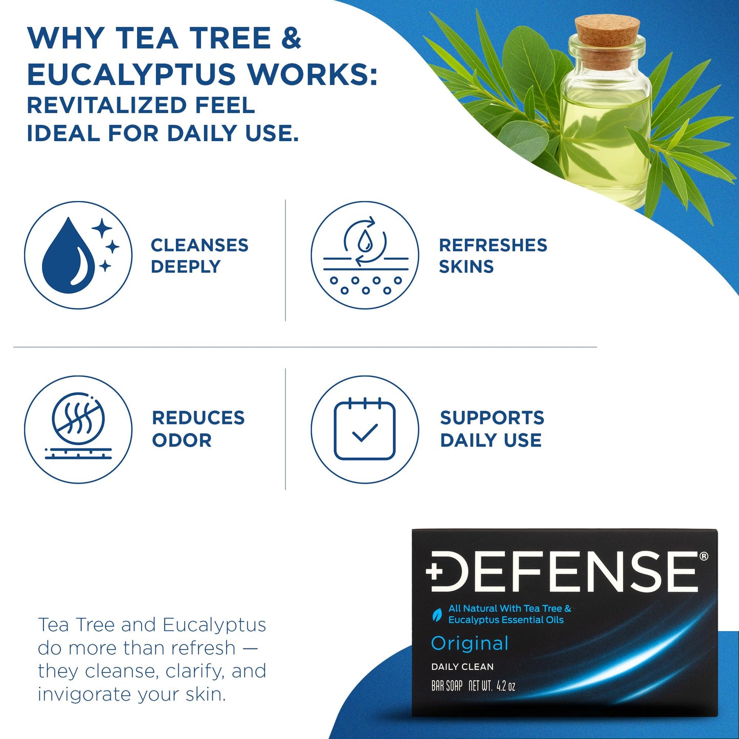 Defense Soap 4.2 Oz Bar - 100% Natural Tea Tree and Eucalyptus Oil Beauty & Personal Care Defense Soap