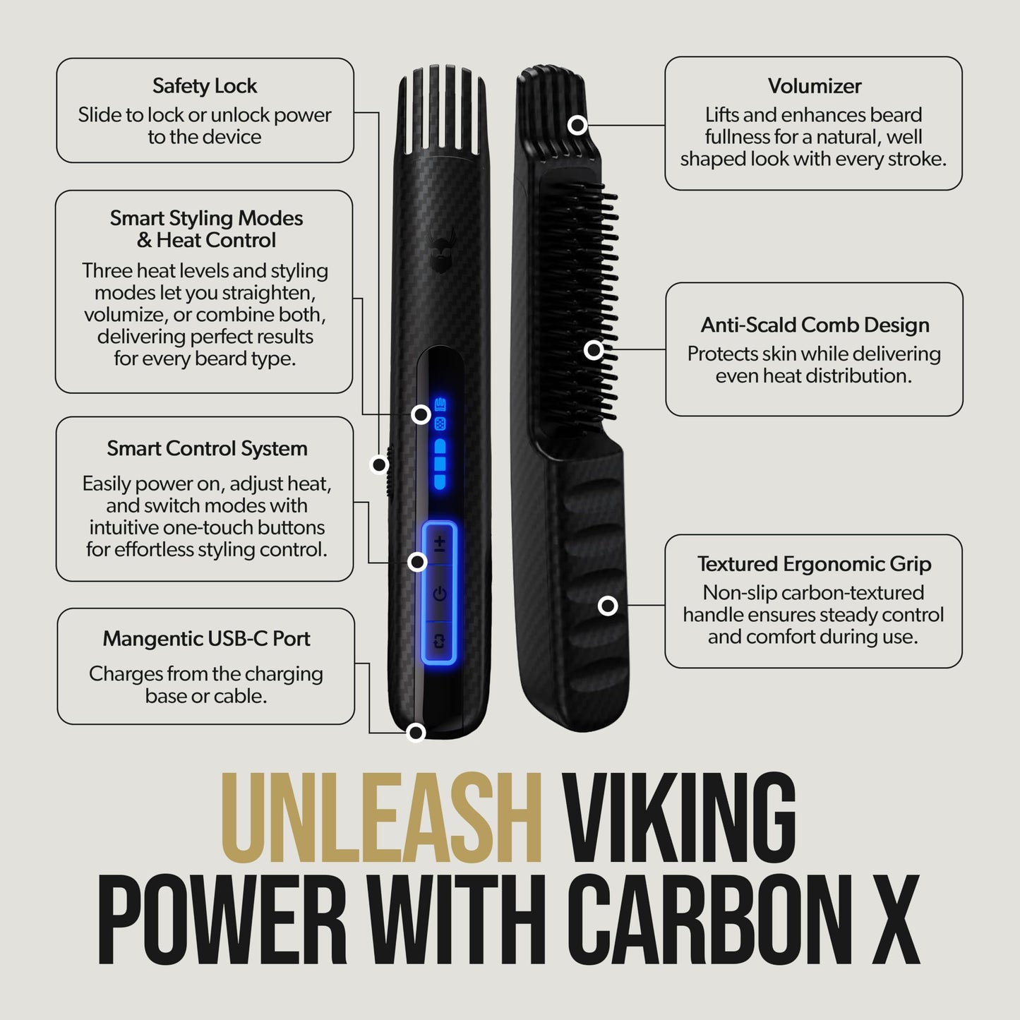 The Beard Struggle Carbon X Heated Beard Brush, Cordless Beard Straightener for Men with Adjustable Temperature 160-200°C - Ionic Anti-Frizz Carbon X Beauty and Personal Care The Beard Struggle