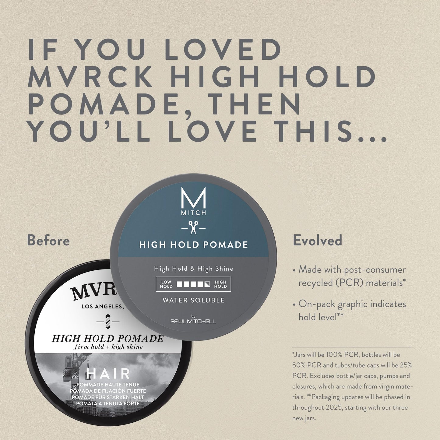 Mitch by Paul Mitchell High Hold Pomade, High Hold + High Shine, For All Hair Types, 3 oz Beauty & Personal Care MITCH