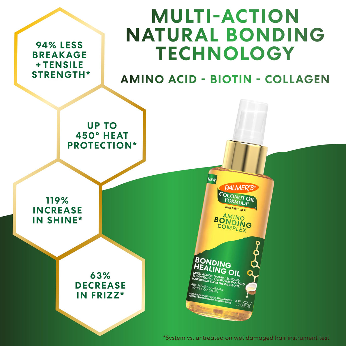 Palmer's Amino Bonding Complex Hair Oil, Healing Treatment with Coconut Oil & Vitamin E, Heat Protectant, Anti Frizz, Adds Shine, Strengthens &