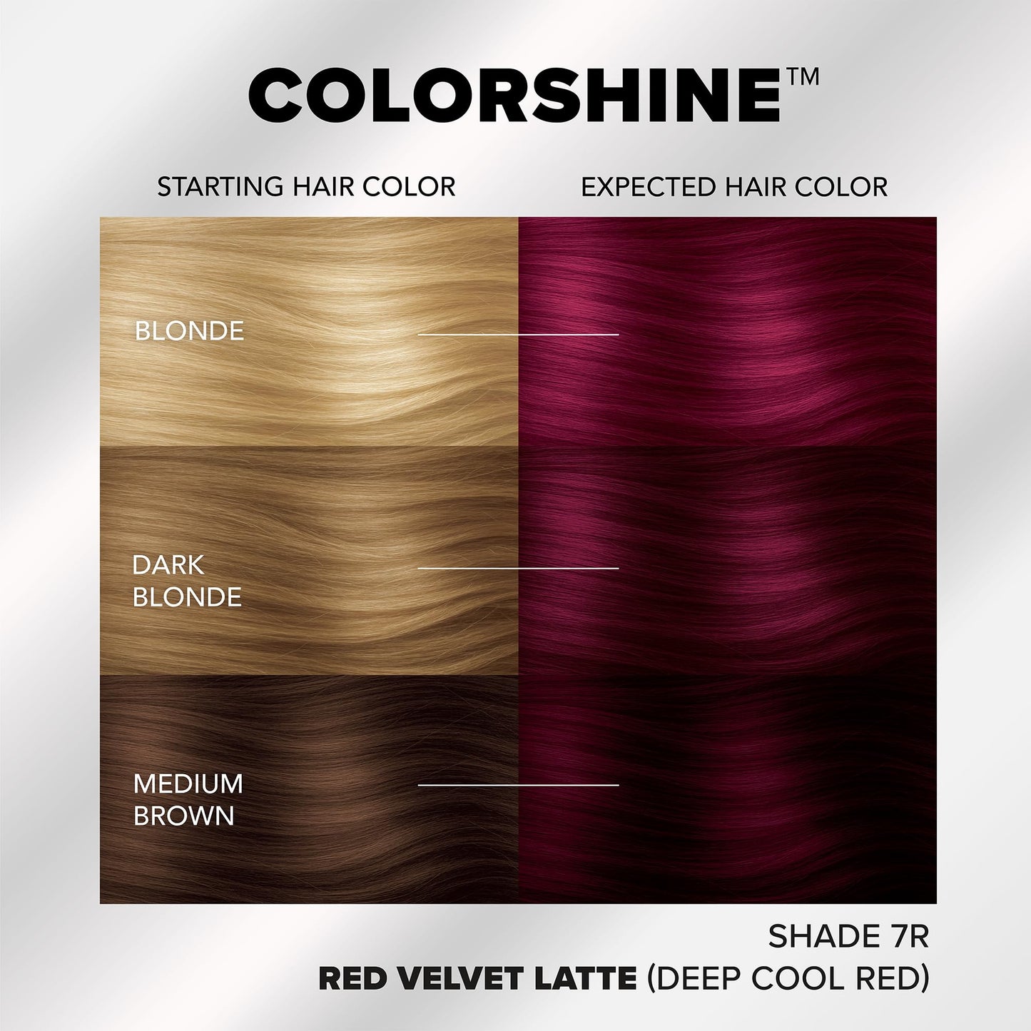 Splat ColorShine Demi-Permanent Hair Color, Red Velvet Latte Beauty & Personal Care Splat