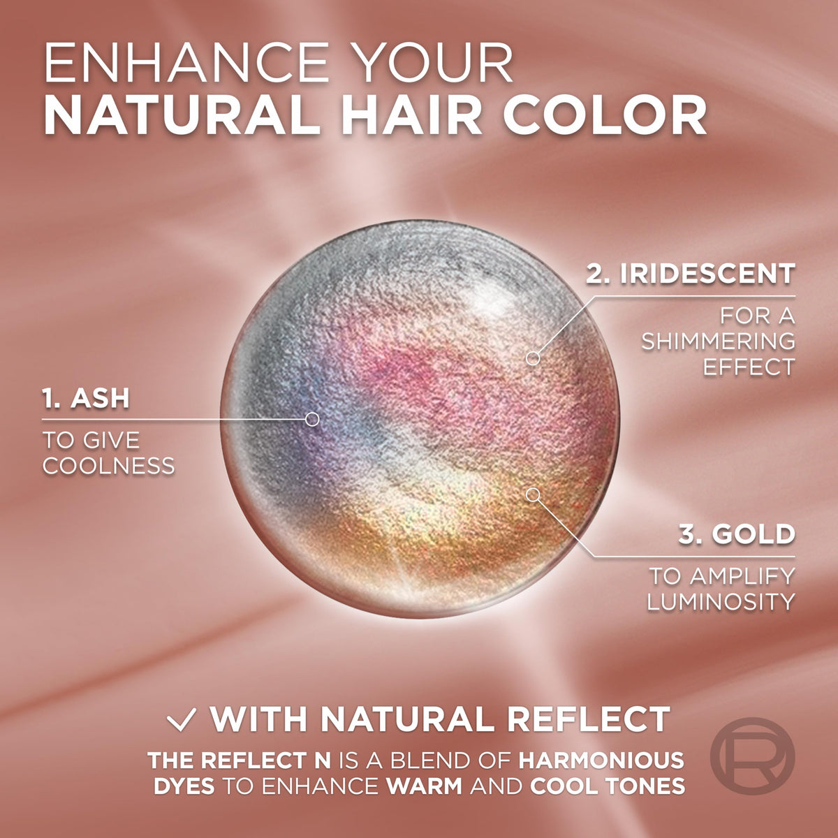 L’Oreal Paris Excellence Universal Nudes Permanent Hair Color, Ammonia Free Hair Dye for Gray Hair Coverage, 5N Natural Brown, 1 Hair Dye Kit