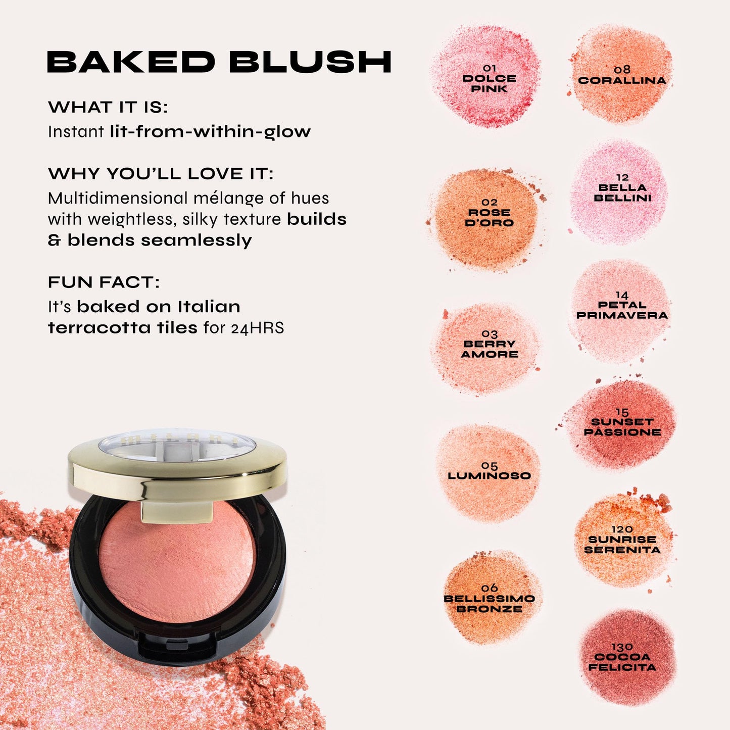 Milani Rose Blush, Powder Blush for Cheeks, Cruelty Free Makeup - Shape, Contour & Highlight Face for a Natural Matte Finish -Tea Rose Beauty & Personal Care Milani