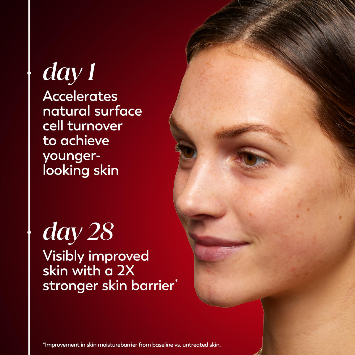Olay Regenerist Radiance Niacinamide Face Moisturizer: Strong & Firm Cream for Women - Anti-Aging, Anti-Wrinkle, Hydrating & Skin Firming - 2 Oz Beauty & Personal Care Olay