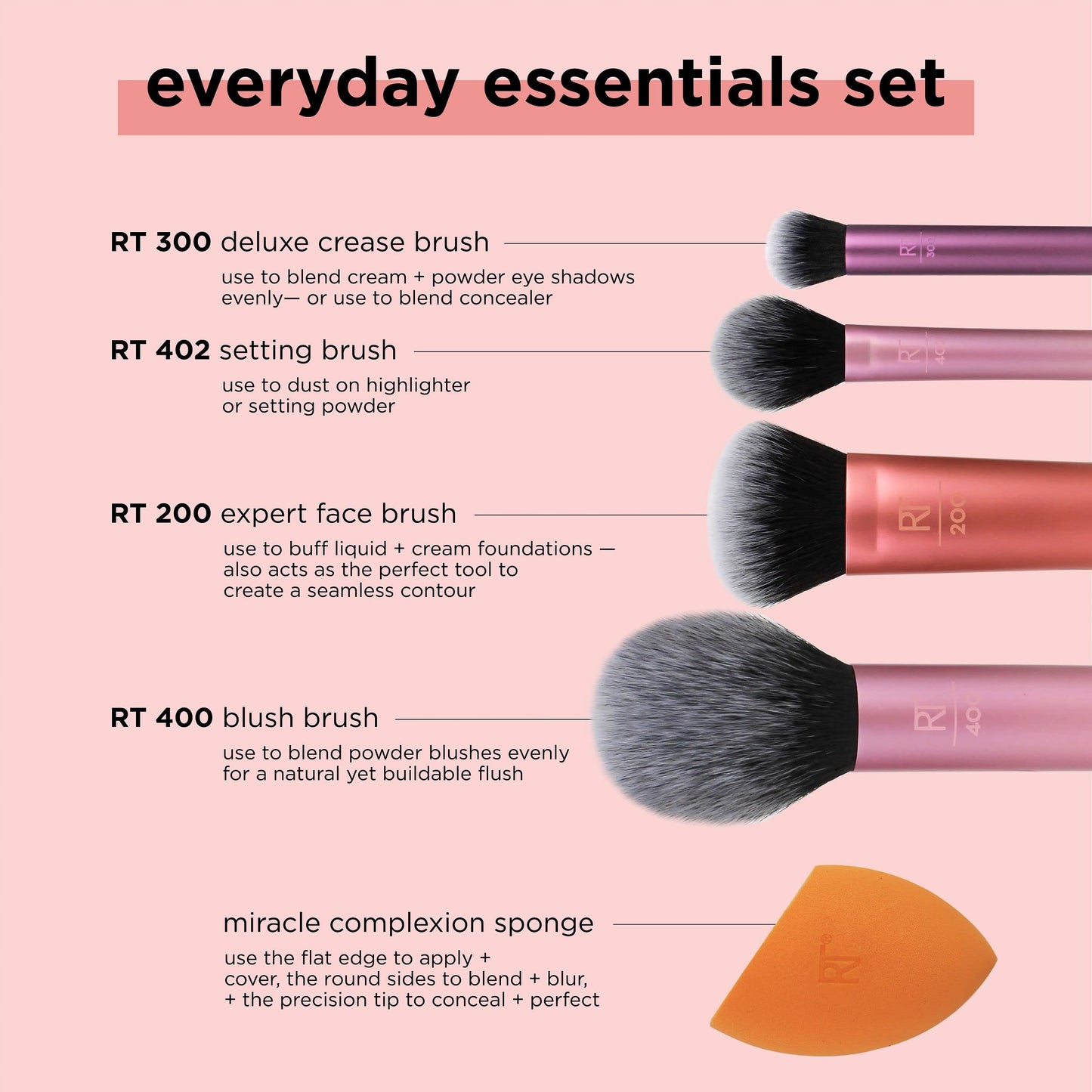 Real Techniques 5 Piece Everyday Essentials Makeup Brush Set, Includes 4 Brushes & Makeup Sponge, For Foundation, Blush, Bronzer, Contour, Eyeshadow Beauty & Personal Care Real Techniques