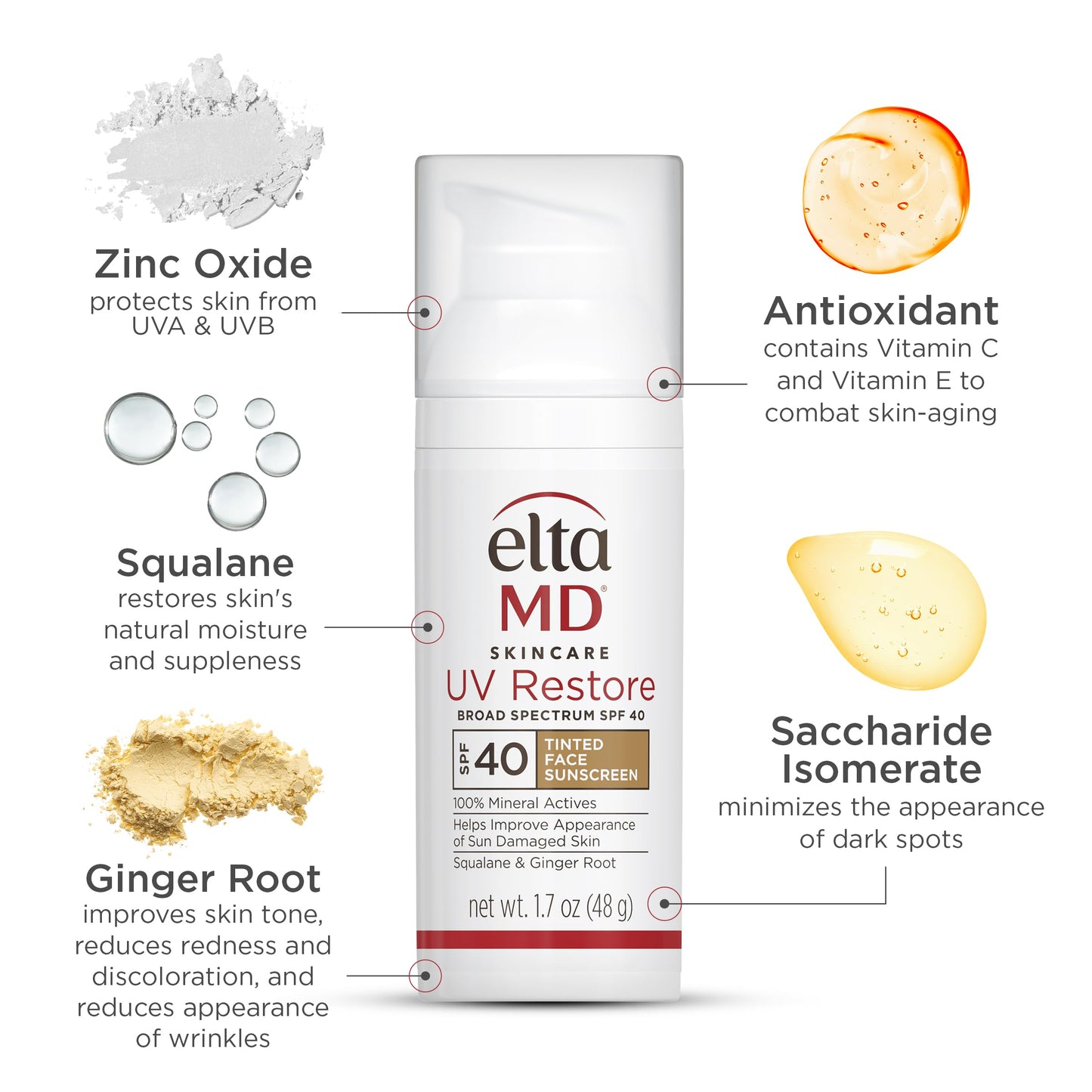 EltaMD UV Restore Tinted Sunscreen for Face SPF 40, Tinted Mineral Sunscreen for Sun Damaged Skin Repair Face, Anti Aging Zinc Oxide Moisturizer Beauty & Personal Care EltaMD