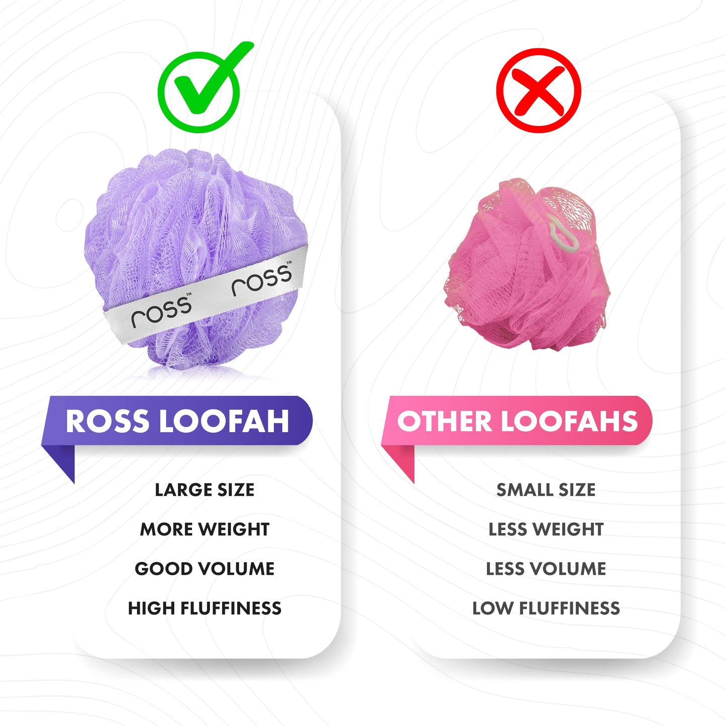 ross Large Bath Loofah Sponge Scrubber Exfoliator for High Lather Cleansing (Peach and Purple) Beauty and Personal Care Ross