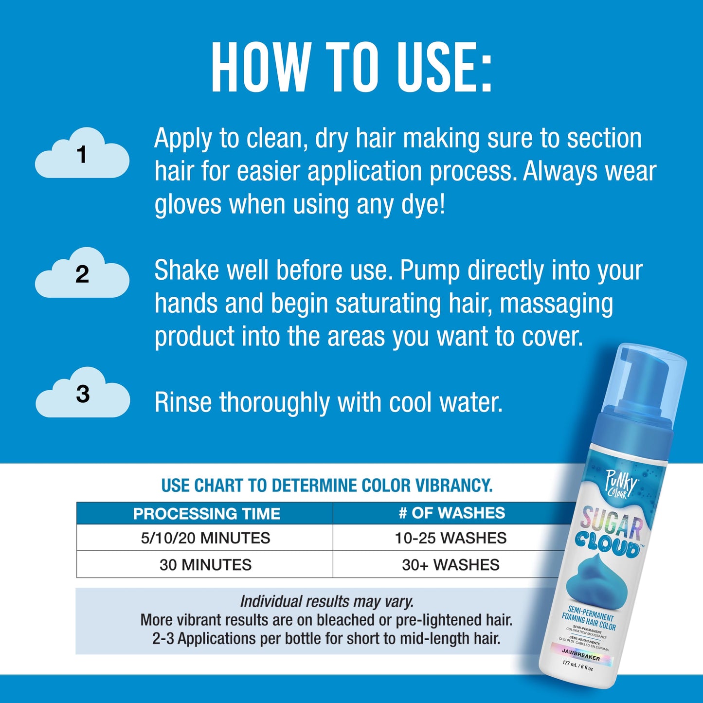 Punky Colour Sugar Cloud Jawbreaker - Semi-Permanent Foaming Hair Color, Vibrant Blue Foam Hair Dye for Bleached or Lightened Tones, 6 fl oz Beauty & Personal Care Punky